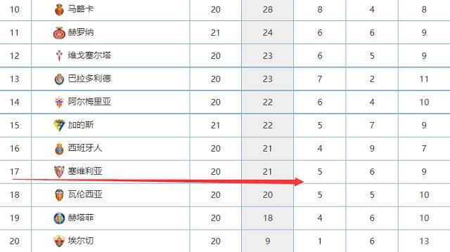 一腔热血、公理感实足的夏令阃（元彪 饰）曾目击恩师青天白日之下被人残暴杀戮的血腥一幕，而他不为所惧，越发果断了主持公理、劝善扬善的信心。某天，身为查察官的夏令阃指控两个污名昭著的恶徒私运贩毒、谋财害命。谁知就在庭审的关头时刻，他十分困难说服的污点证人梁二胜一家八口被人残暴杀戮。嫌疑人靠如斯丧心病狂的手段逃走一劫，致令夏令阃年夜为末路火。在此以后，他逼上梁山，逾越了查察官的底线，趁夜进室将嫌疑人之一的老卫（张冲 饰）以法外手段杀死。当他将下一个方针锁定在老周（田俊 饰）身上时，却发现对方已被人先行杀戮。